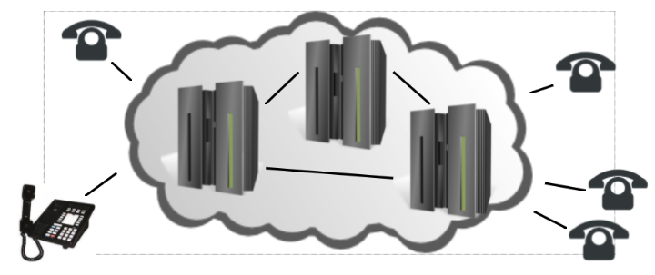 cloud cloud